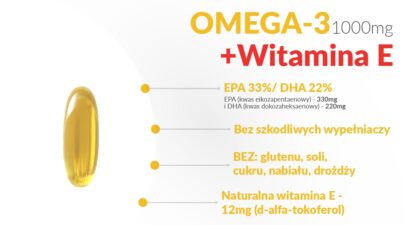 Omega 3 1000mg Forte Gold EPA330 DHA220 Olimpijskie Libido + Witamina E Mega Dawka 90 Kapsułek